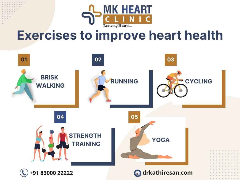 The type of exercise that will strengthen your heart sale